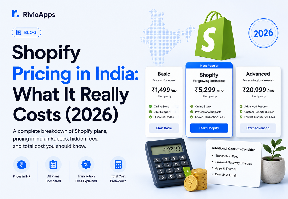 Shopify Pricing in India: What It Really Costs (2026)