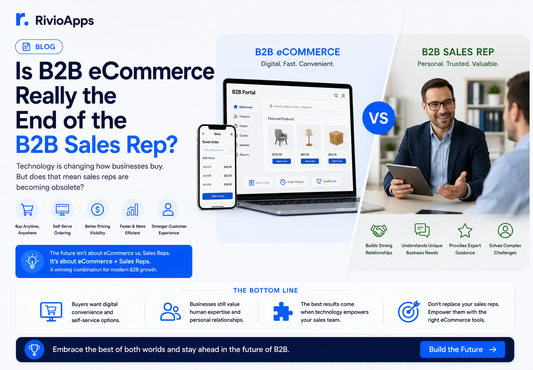 Is B2B eCommerce Really the End of the B2B Sales Rep?