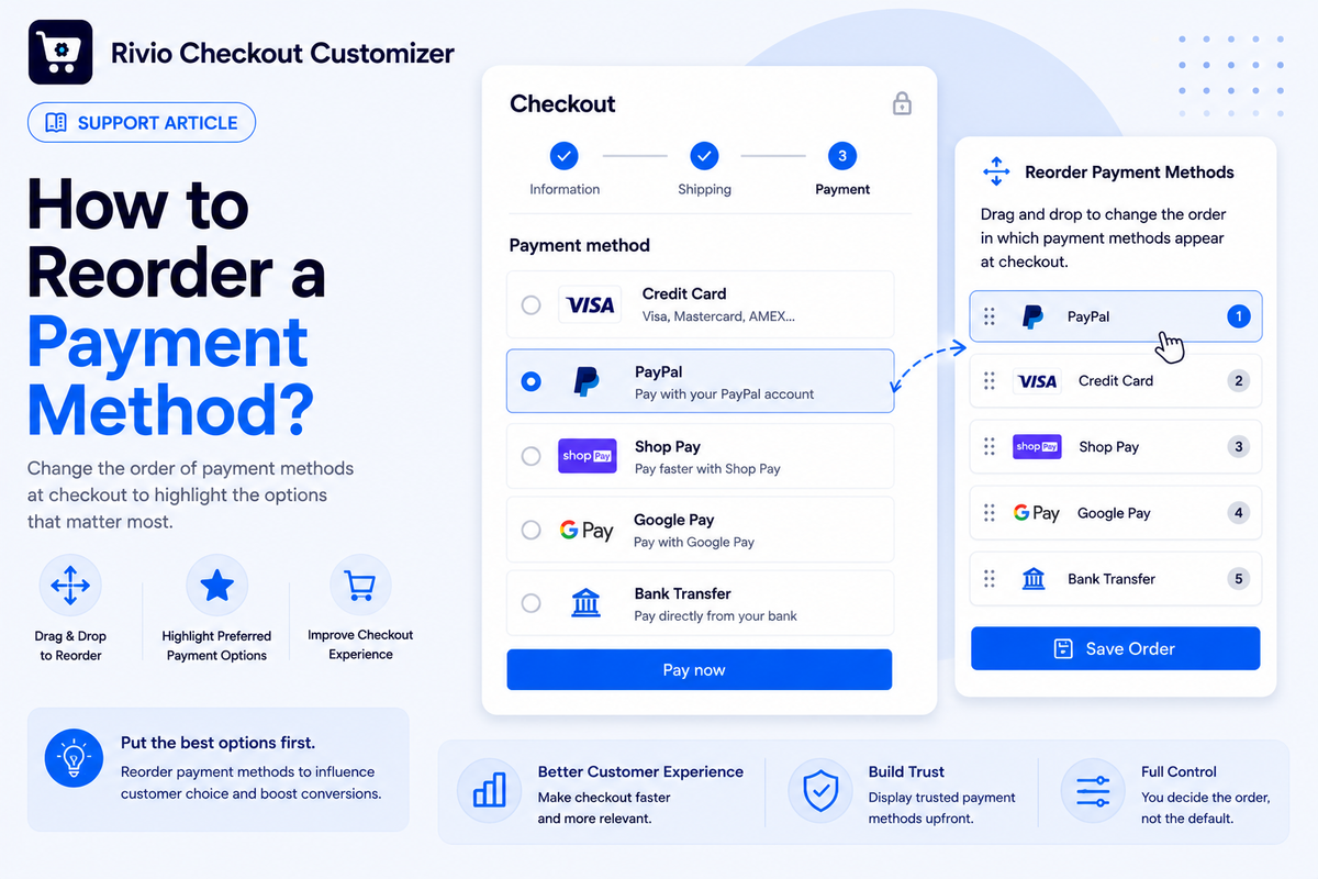 How to Reorder Payment Methods on Shopify Checkout