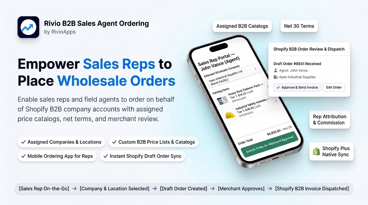 B2B Sales Agent Ordering App