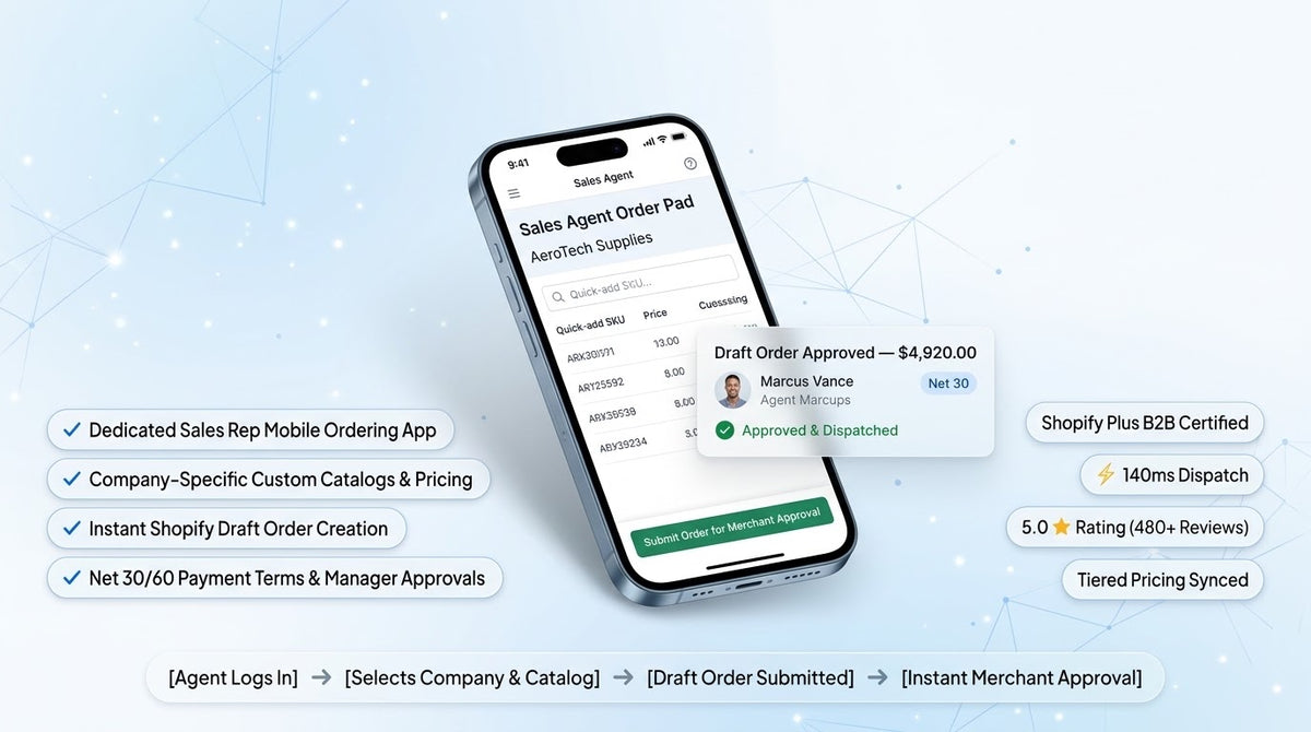 Rivio B2B Sales Agent Ordering mobile portal and sales rep interface banner